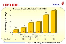IV Heparin Baseline Angio Patient with Acute ST Elevation MI < 6 hours t-PA 80 mg / 3 hrs Streptokinase 1.5 MU / 60 mins Angio 10... 