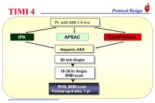 IV Heparin Baseline Angio Patient with Acute ST Elevation MI < 6 hours t-PA 80 mg / 3 hrs Streptokinase 1.5 MU / 60 mins Angio 10... 