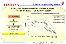 IV Heparin Baseline Angio Patient with Acute ST Elevation MI < 6 hours t-PA 80 mg / 3 hrs Streptokinase 1.5 MU / 60 mins Angio 10... 
