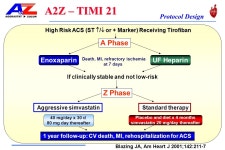 IV Heparin Baseline Angio Patient with Acute ST Elevation MI < 6 hours t-PA 80 mg / 3 hrs Streptokinase 1.5 MU / 60 mins Angio 10... 