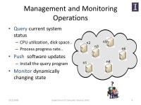Distributed Monitoring and Management Presented by: Ahmed Khurshid Abdullah Al-Nayeem CS 525 Spring 2009 Advanced Distributed... 