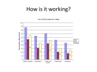 Los Alamos High School Science Department Presented to the LAPS School Board September 29, ppt download