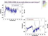 Probing the neutron star physics with accreting neutron stars (part 1) Alessandro Patruno University of Amsterdam The... 