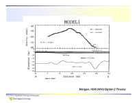 Tom Wilson, Department of Geology and Geography tom.h.wilson tom. Department of Geology and Geography West Virginia University... 