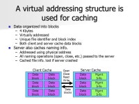 Caching in the Sprite Network File System Scale and Performance in a Distributed File System COMP 520 September 21, ppt download