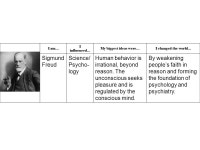EQ: How did post-war uncertainty impact culture and society? -  ppt download