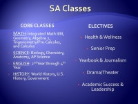 Parents/Student Summer Academy Non-Residential Orientation May 21, ppt download