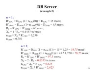 1 Components performance modelling - Outline of queue networks - Mean Value Analisys (MVA) for open and close queue networks.... 