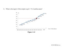 Example 6 Men in the Workforce Chapter 1.1 The points on the graph in Figure 1.13 give the number of men in the workforce (in...