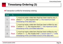 Distributed Processing Systems ( Concurrency Control ) 오 상 규 서강대학교 정보통신 대학원 -  ppt download