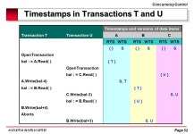 Distributed Processing Systems ( Concurrency Control ) 오 상 규 서강대학교 정보통신 대학원 -  ppt download