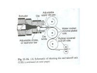 ETPL 1100 Chapter 11 Extrusion and Blow Molding. Introduction a.Extrusion derived from Latin Word “extrudere” i.Ex – out... 
