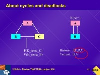 1 12/9/04 – Review TNO/TRAIL project #16 Jonne Zutt Delft University of Technology Information Technology and Systems... 