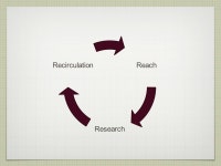 An Investigation on Optimal Text Length for MOOCs Tiffany Wong & Meghan Morrissey. -  ppt download