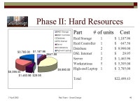 Milestone Presentation CS 410 Red Team Presenters: Olga Stubbs, Adrian Clark 7 April ppt download