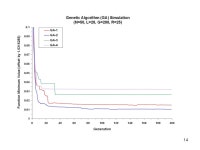 Chapter 52 Generic Algorithm Herbert G. Mayer, PSU CS Status 6/4/2014 Initial content copied verbatim from ECE 103 material.... 