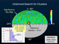Cosmic Rays Gammas, Hadrons, Neutrinos Thomas Lohse Humboldt University Berlin HEP2005 International Europhysics Conference on... 