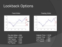 Aaron Bany May 21, 2013 BA Financial Markets and Institutions. -  ppt download