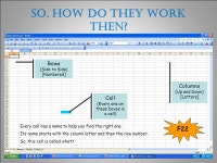 Miss Spiers’ Introduction to Spreadsheets. “ I know what a spreadsheet is, I can enter simple data into a spreadsheet.” By... 