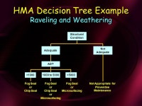 Session 5 Techniques for Determining Pavement/ Treatment Feasibility. -  ppt download
