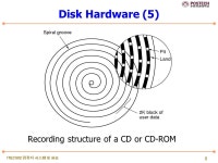 ITEC 502 컴퓨터 시스템 및 실습 Chapter 9-2: Disk Scheduling Mi-Jung Choi DPNM Lab. Dept. of CSE, POSTECH. -  ppt download