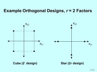 CHAPTER 17 O PTIMAL D ESIGN FOR E XPERIMENTAL I NPUTS Organization of chapter in ISSO –Background Motivation Finite sample and... 