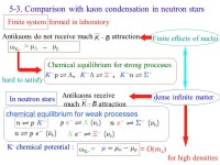 Interplay of antikaons with hyperons in nuclei and in neutron stars Interplay of antikaons with hyperons in nuclei and in neutron... 