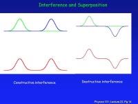 Physics 101: Lecture 22, Pg 1 Physics 101: Lecture 22 Sound l Today’s lecture will cover Textbook Chapter 12 Exam III. -  ppt... 