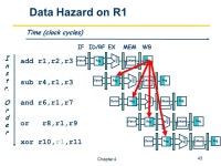 CSC 2405 Computer Systems II Advanced Topics. Instruction Set Architecture. -  ppt download
