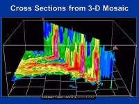 고려병원자판기(2005-29-1,29-2) | 6/29/2005 Q2 Workshop, Norman, OK 3-D Radar Mosaic and Initial... 2, and Steve Vasiloff 2 1 University of Oklahoma, - ppt download