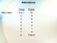 Public Speaking Course Details. Public Speaking School Year, Spring Semester Monday – 10:00 to 11:45 AM Wednesday – 2:00 to 3... 