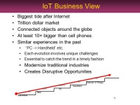 Mobile Internet in China: Opportunities Mark Cummings Research Professor Kennesaw State University, Atlanta Managing Partner... 