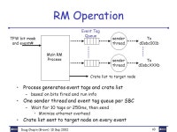 L3 DAQ Doug Chapin for the L3DAQ group DAQShifters Meeting 10 Sep 2002 Overview of L3 DAQ uMon l3xqt l3xmon. -  ppt download