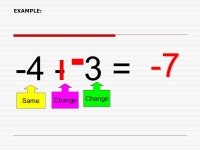 –6 + (–1)6. – –7 2 –1–1 –7–7 –5 SAME SIGN=SUM DIFFERENT SIGNS=DIFFERENCE. -  ppt download