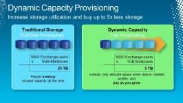 VIR203.  Consolidation  Create economies of scale through standardization  Reduce IT costs  Deliver innovation  Enable... 