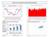 Bleach Plant Report December 2012 Envoy Development, LLC. -  ppt download