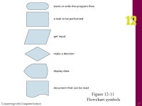 Connecting with Computer Science2 Objectives Learn how software engineering is used to create applications Learn some of the... 