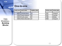 Relational Database Systems Higher Information Systems. -  ppt download