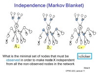 CPSC 422, Lecture 11Slide 1 Intelligent Systems (AI-2) Computer Science cpsc422, Lecture 11 Oct, 2, ppt download