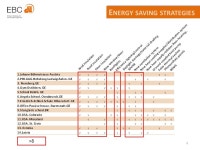 A NALYSIS OF INTERNATIONAL EXPERIENCES FROM CASE STUDIES WITH DEEP ENERGY RETROFIT Energy Consultants, Denmark. -  ppt download