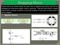 Stepping Motors 1. 2 Please visit YouTube 3 YouTube video. -  ppt download