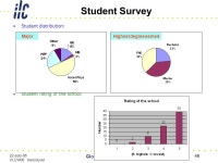 22-July-06 VLCW06 Vancouver Global Design Effort 1 GDE Summary Barry Barish GDE / Caltech. -  ppt download