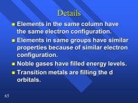 1 Electrons in Atoms. 2 Have you even wondered why different atoms absorb and emit light of different colors? The transition of... 