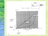 UNIT A: Biological Diversity. Skill Practice Graph Assignment Are Jasper’s Wolves in Danger? – page 6 – Note Toolbox 7... 