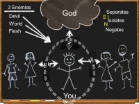 Pg 589 In Church Bibles Chapter 4, Verse ppt download