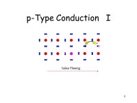 1 Higher Physics Unit 3 Optoelectronics Semiconductors. -  ppt download