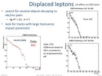 Exotics at the LHC Sam Harper (RAL, STFC) UK HEP Forum 08/09/11 Sam Harper - Exotics - HEP Forum UK1/ ppt download