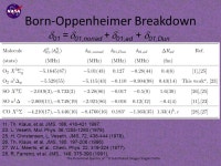 TA05 THE ROTATIONAL SPECTRA OF O-17 SUBSTITUTED OXYGEN SINGLET DELTA BRIAN J. DROUIN, HARSHAL GUPTA, SHANSHAN YU, CHARLES E.... 