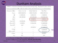 TA05 THE ROTATIONAL SPECTRA OF O-17 SUBSTITUTED OXYGEN SINGLET DELTA BRIAN J. DROUIN, HARSHAL GUPTA, SHANSHAN YU, CHARLES E.... 
