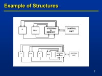 COE 561 Digital System Design & Synthesis Architectural Synthesis Dr. Muhammad Elrabaa Computer Engineering Department King Fahd... 